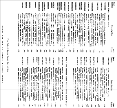 51M2U Ch= HS283; Motorola Inc. ex (ID = 1073268) Radio