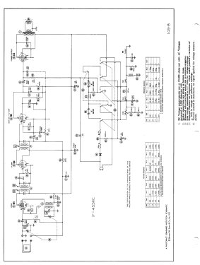 51M2U Ch= HS283; Motorola Inc. ex (ID = 2968328) Radio