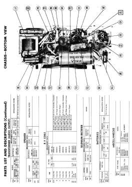 51M2U Ch= HS283; Motorola Inc. ex (ID = 2968331) Radio