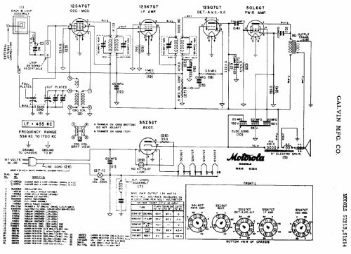 51X13 ; Motorola Inc. ex (ID = 516997) Radio