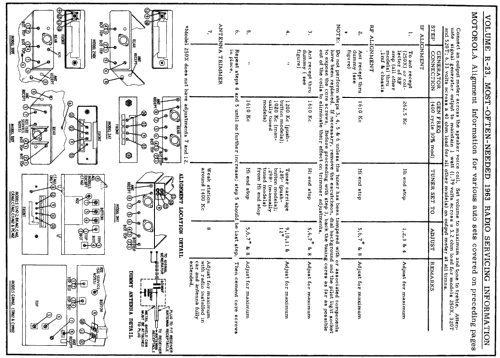 520T ; Motorola Inc. ex (ID = 173351) Car Radio