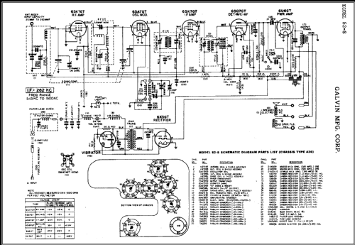 52-S ; Motorola Inc. ex (ID = 459883) Car Radio