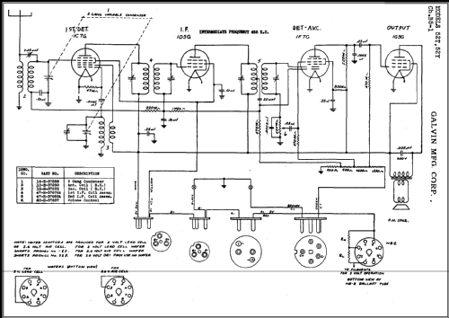 52-T Ch= B5-1; Motorola Inc. ex (ID = 459885) Radio