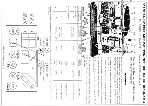 52C1 Ch= HS-309; Motorola Inc. ex (ID = 163360) Radio