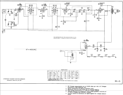 52C1 Ch= HS-309; Motorola Inc. ex (ID = 517478) Radio