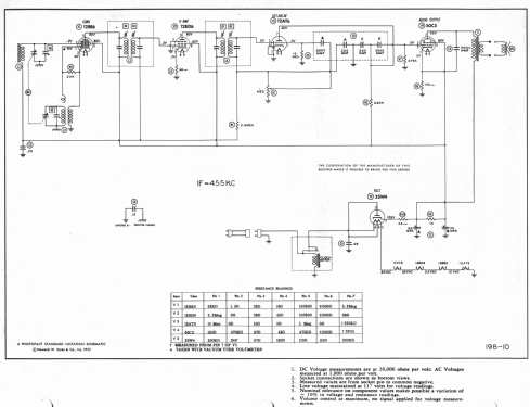 52CW1 Ch= HS-329; Motorola Inc. ex (ID = 981596) Radio