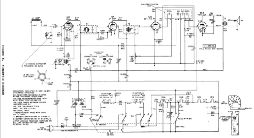 52L2 Ch= HS-327; Motorola Inc. ex (ID = 1068388) Radio