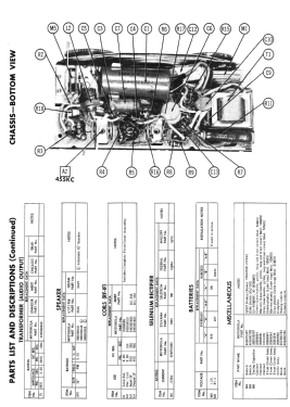 52M1U Ch= HS-300; Motorola Inc. ex (ID = 3123745) Radio