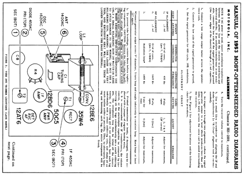 52R11 Ch= HS-289; Motorola Inc. ex (ID = 163383) Radio