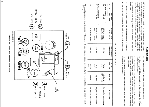 52R11A Ch= HS-317; Motorola Inc. ex (ID = 1069848) Radio