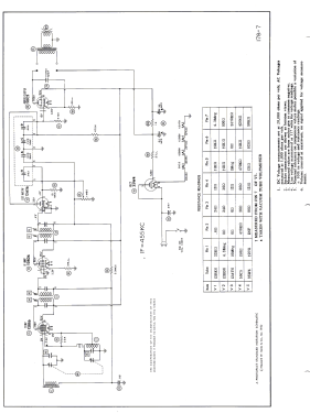 52R11A Ch= HS-317; Motorola Inc. ex (ID = 3086782) Radio