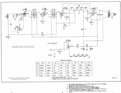 52R11A Ch= HS-317; Motorola Inc. ex (ID = 981640) Radio