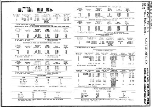 52T1 ; Motorola Inc. ex (ID = 131545) Radio