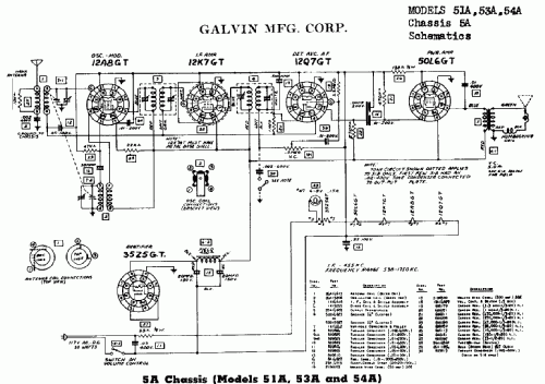 53A Ch= 5A; Motorola Inc. ex (ID = 517009) Radio