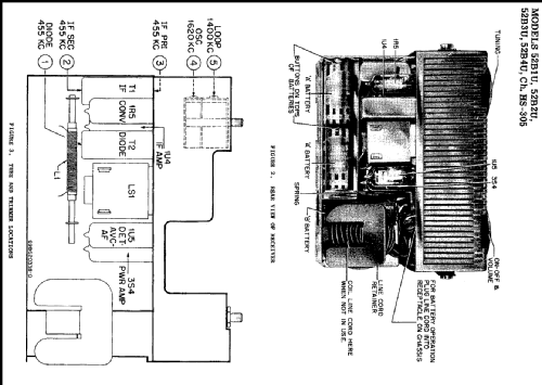 53B4U Ch= HS-305; Motorola Inc. ex (ID = 213182) Radio