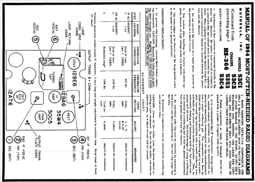 53C1 Ch= HS-366; Motorola Inc. ex (ID = 177982) Radio