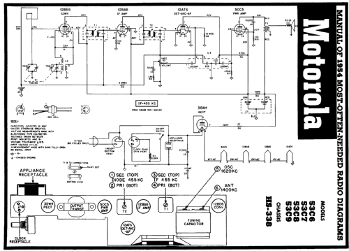 53C6 Ch= HS-338; Motorola Inc. ex (ID = 177987) Radio