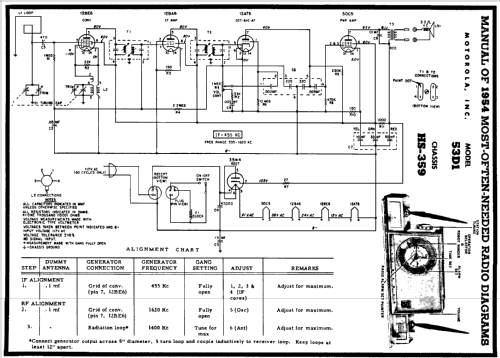 53D1 Ch= HS-359; Motorola Inc. ex (ID = 178405) Radio