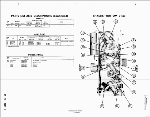 53D1 Ch= HS-359; Motorola Inc. ex (ID = 2354939) Radio