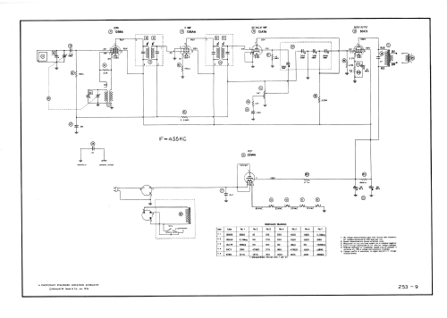 53D1 Ch= HS-359; Motorola Inc. ex (ID = 2354940) Radio