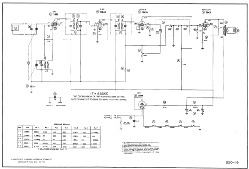 53H4 Ch= HS-337; Motorola Inc. ex (ID = 517472) Radio