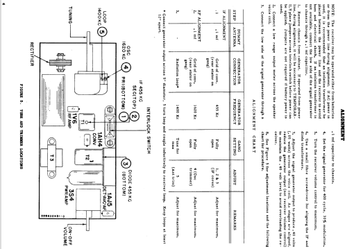 53LC3 Ch= HS-347; Motorola Inc. ex (ID = 1070697) Radio