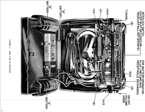 53LC3 Ch= HS-347; Motorola Inc. ex (ID = 1070700) Radio