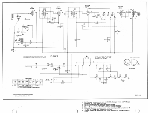 53LC3 Ch= HS-347; Motorola Inc. ex (ID = 981808) Radio