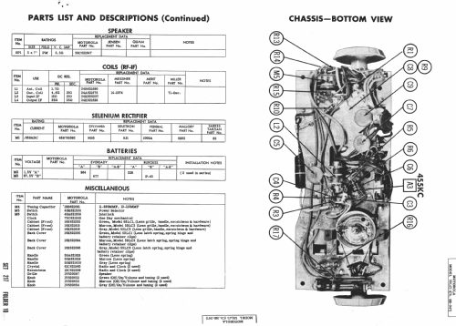 53LC3 Ch= HS-347; Motorola Inc. ex (ID = 981811) Radio