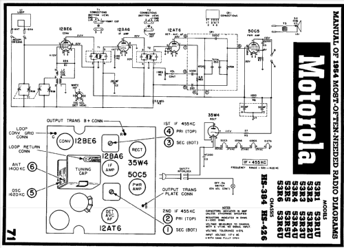 53R1U Ch= HS-426; Motorola Inc. ex (ID = 177998) Radio