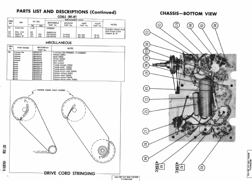 53X1 Ch= HS336; Motorola Inc. ex (ID = 981785) Radio