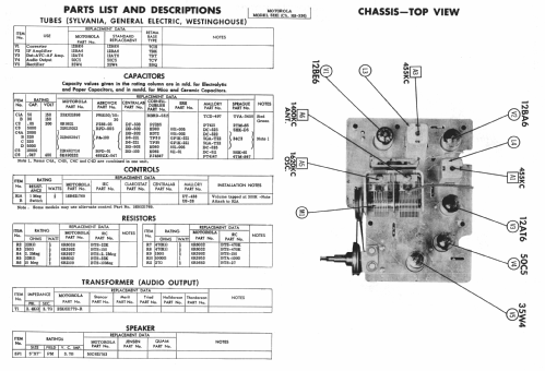 53X2 Ch= HS336; Motorola Inc. ex (ID = 981788) Radio