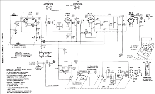 54L4 Ch= HS-414; Motorola Inc. ex (ID = 1067893) Radio