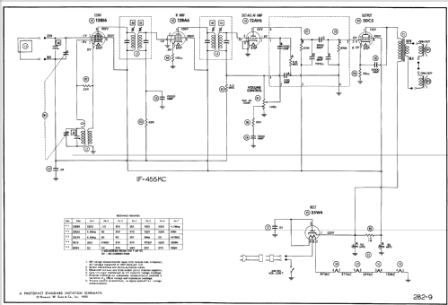 54X1 Ch= HS-432; Motorola Inc. ex (ID = 517677) Radio