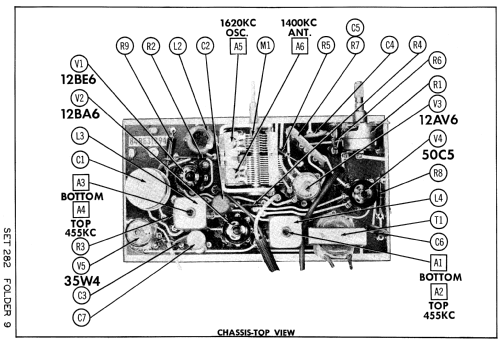 54X1 Ch= HS-432; Motorola Inc. ex (ID = 517678) Radio