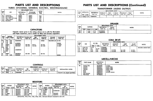 54X1 Ch= HS-432; Motorola Inc. ex (ID = 517679) Radio