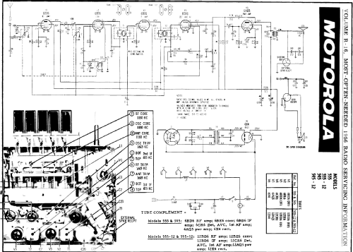 555 ; Motorola Inc. ex (ID = 125392) Car Radio