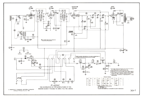 55J2 Ch=HS-454; Motorola Inc. ex (ID = 2687120) Radio