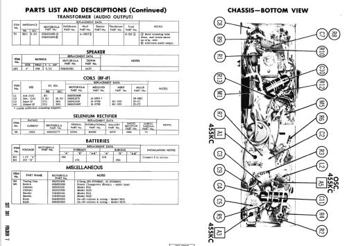 55J2 Ch=HS-454; Motorola Inc. ex (ID = 2687123) Radio