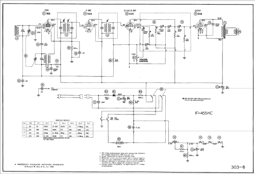 55L2 Ch= HS-470; Motorola Inc. ex (ID = 515593) Radio