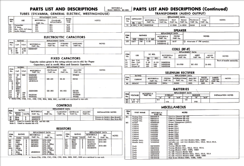 55L2 Ch= HS-470; Motorola Inc. ex (ID = 2699507) Radio