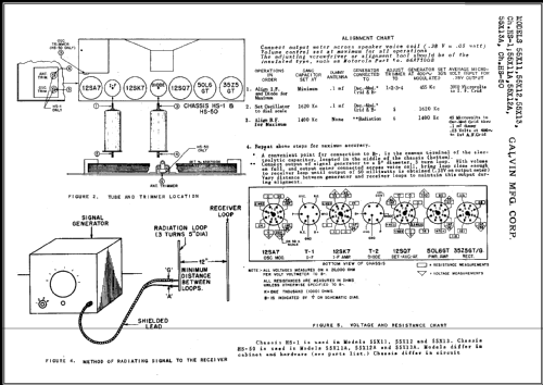 55X12 Ch= HS-1; Motorola Inc. ex (ID = 459928) Radio