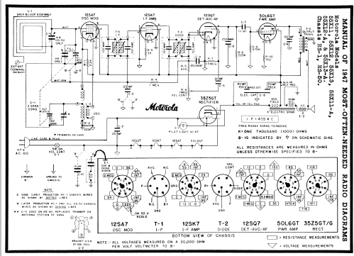 55X12 Ch= HS-1; Motorola Inc. ex (ID = 80581) Radio