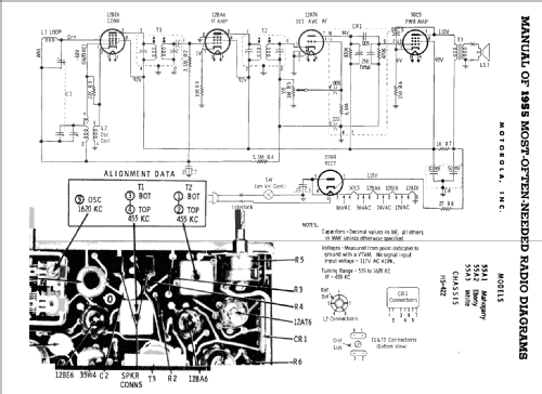 56A1 Ch= HS-422; Motorola Inc. ex (ID = 519929) Radio