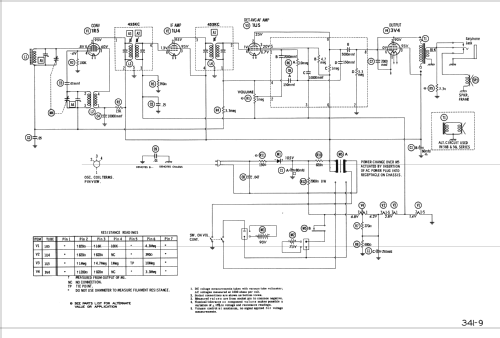 56B1A Ch=HS-512; Motorola Inc. ex (ID = 1461392) Radio