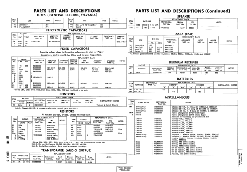 56B1A Ch=HS-512; Motorola Inc. ex (ID = 1461394) Radio