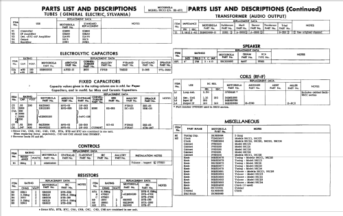 56CC2 Ch=HS-457; Motorola Inc. ex (ID = 2250156) Radio