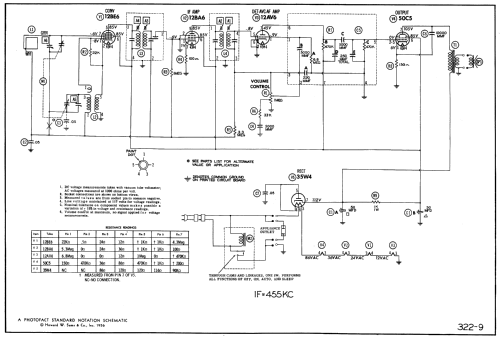 56CJ1 Ch=HS-499; Motorola Inc. ex (ID = 517058) Radio