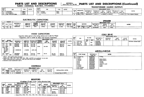 56CJ1 Ch=HS-499; Motorola Inc. ex (ID = 517060) Radio