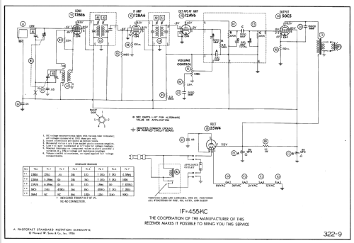 56CJ1 Ch=HS-499; Motorola Inc. ex (ID = 2293536) Radio